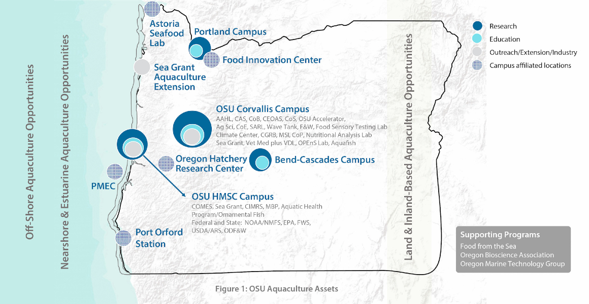 map of aquaculture facilities in Oregon